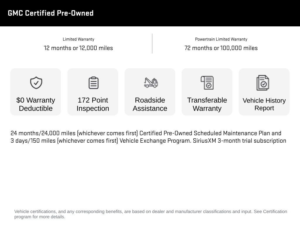 2021 GMC Canyon Elevation